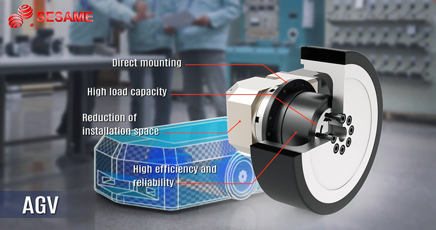 advantages and applications of planetary gearboxes